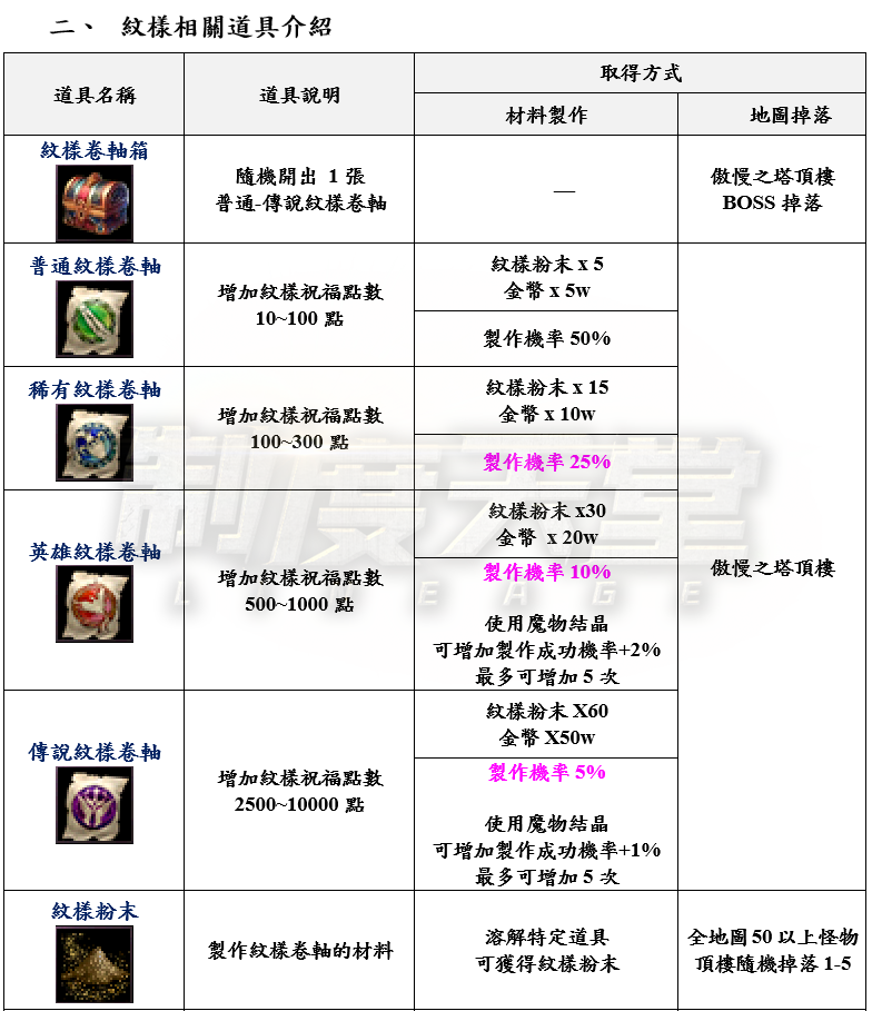 2_結果.png
