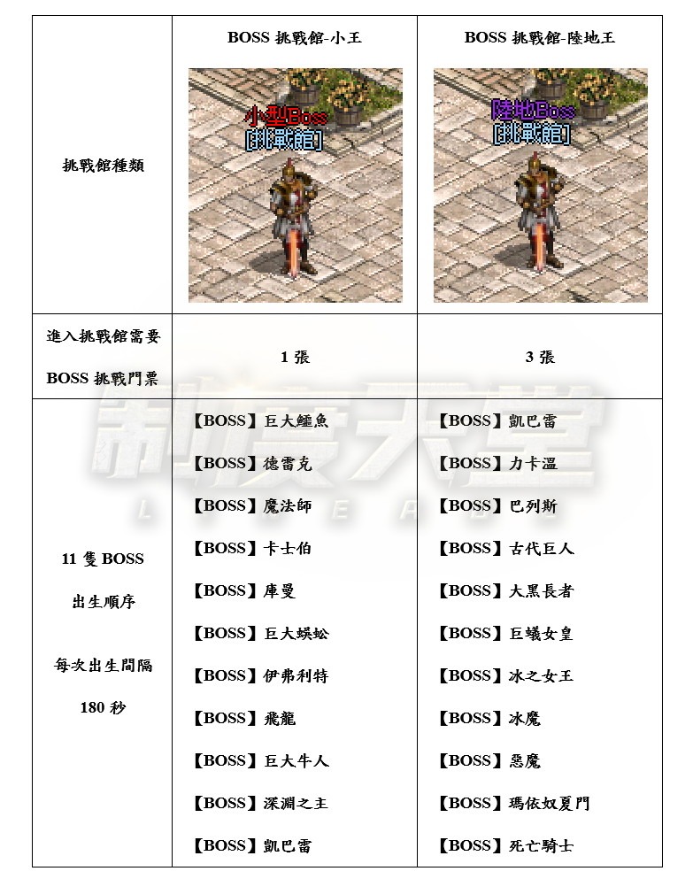 2開服_結果.png