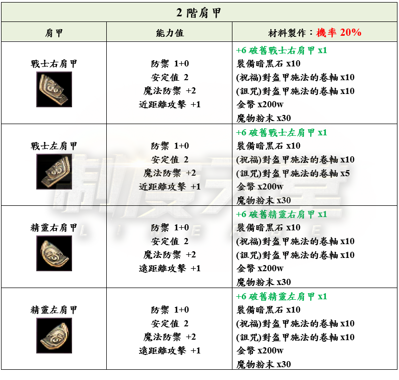 3_結果.png