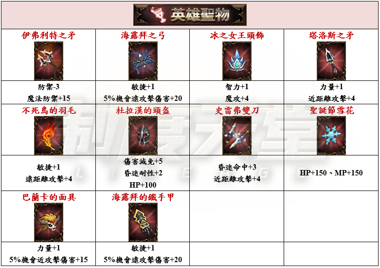 7_結果.png