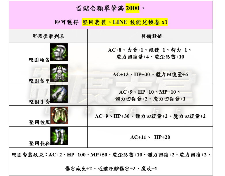 2.2_結果.png